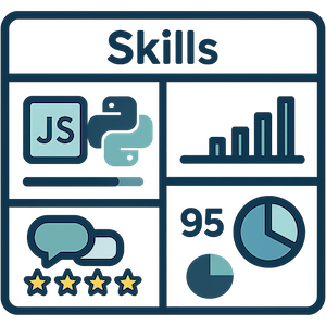 Icon for Highlight Your Skills